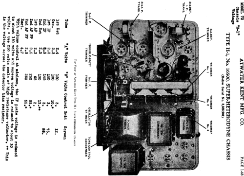 72 Ch= H-1, H-2; Atwater Kent Mfg. Co (ID = 764396) Radio