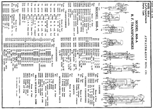 808A ; Atwater Kent Mfg. Co (ID = 699482) Radio