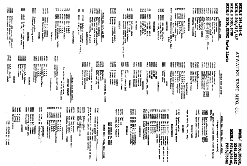 E208; Atwater Kent Mfg. Co (ID = 770635) Radio