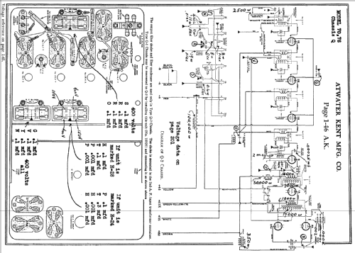 Q Chassis; Atwater Kent Mfg. Co (ID = 84492) Radio