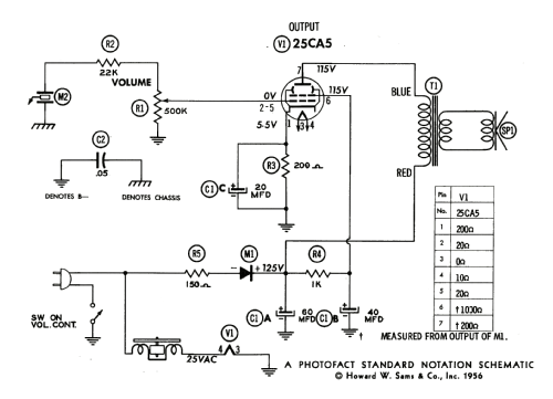 Ultratone 110 ; Audio Industries (ID = 1952893) R-Player
