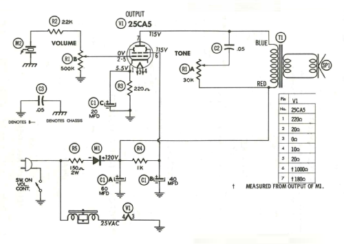 Ultratone 410; Audio Industries (ID = 2032147) Sonido-V