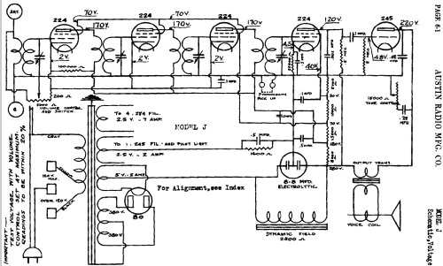 J ; Austin Radio Mfg. (ID = 444285) Radio