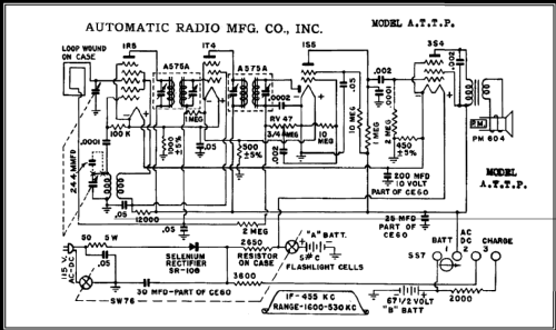 A.T.T.P. 'Tom Thumb' ; Automatic Radio Mfg. (ID = 417708) Radio