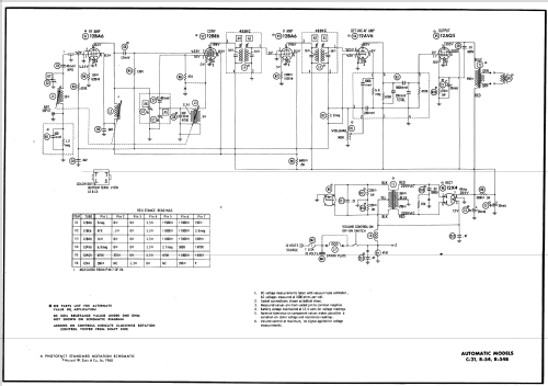 C-12 ; Automatic Radio Mfg. (ID = 571556) Car Radio