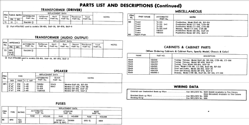 CTR-6B ; Automatic Radio Mfg. (ID = 560994) Car Radio