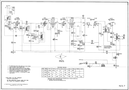 CTR-77A ; Automatic Radio Mfg. (ID = 743805) Car Radio