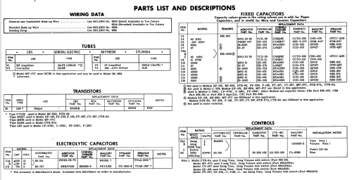 F-128 ; Automatic Radio Mfg. (ID = 561145) Car Radio