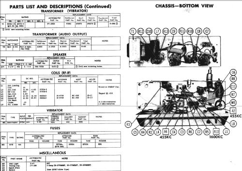 F-151 ; Automatic Radio Mfg. (ID = 239111) Car Radio