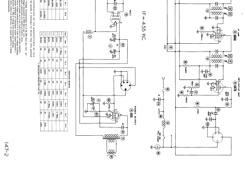 F-151 ; Automatic Radio Mfg. (ID = 437223) Car Radio