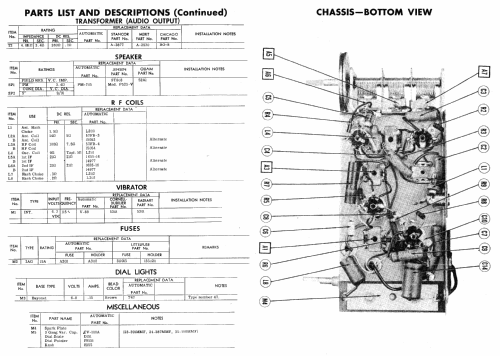 F-151 ; Automatic Radio Mfg. (ID = 437228) Car Radio