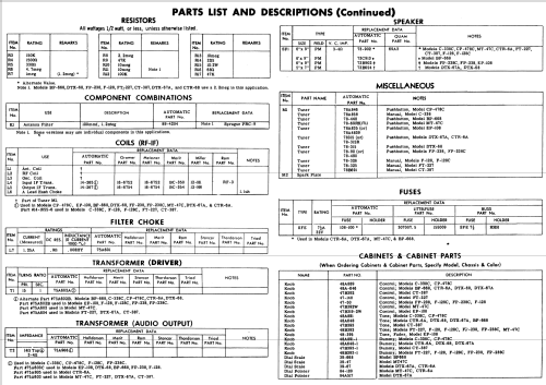 FP-238 ; Automatic Radio Mfg. (ID = 561158) Car Radio