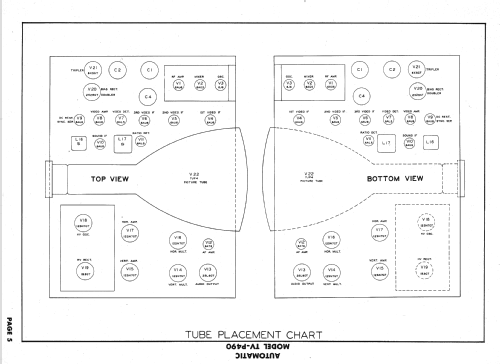 TV-P490 ; Automatic Radio Mfg. (ID = 1543774) Television