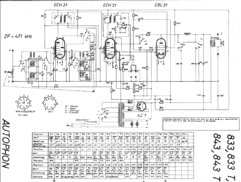 843; Autophon AG inkl. (ID = 16523) Radio