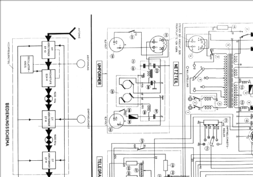 E39 ; Autophon AG inkl. (ID = 246787) Mil Re