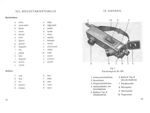 Kleinfunk-Gerät FOX SE-100; Autophon AG inkl. (ID = 412695) Mil TRX