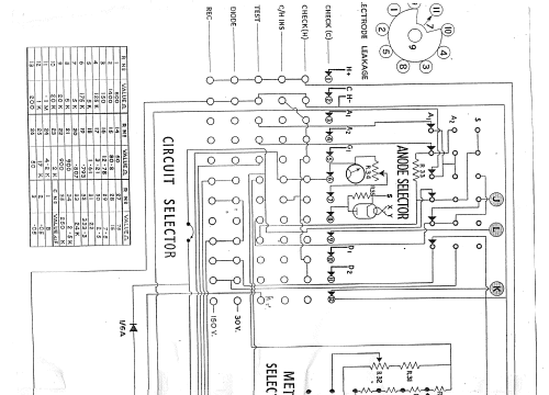 Valve Characteristic Meter MK2 ; AVO Ltd.; London (ID = 622960) Equipment