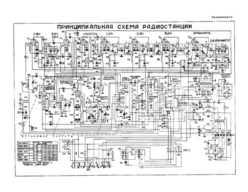 Tornisterfunkgerät R-105D {Р-105Д}; B-8865 V8865 post (ID = 674643) Mil TRX