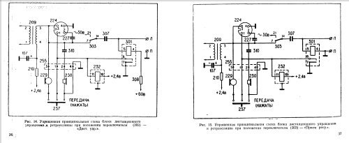 Tornisterfunkgerät R-105D {Р-105Д}; B-8865 V8865 post (ID = 674697) Mil TRX