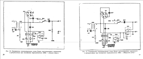 Tornisterfunkgerät R-105D {Р-105Д}; B-8865 V8865 post (ID = 674701) Mil TRX