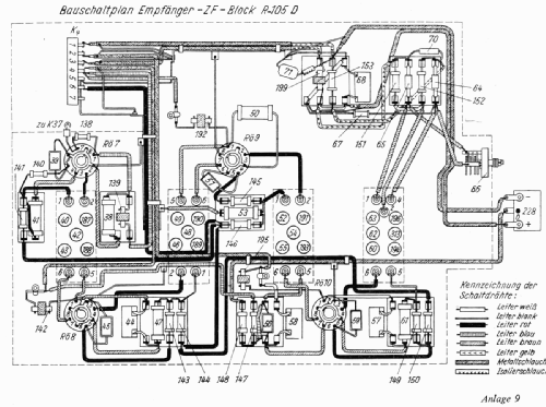 Tornisterfunkgerät R-105D {Р-105Д}; B-8865 V8865 post (ID = 2479464) Mil TRX