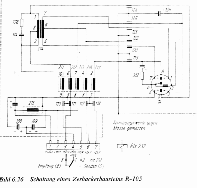 Tornisterfunkgerät R-105D {Р-105Д}; B-8865 V8865 post (ID = 2512168) Mil TRX