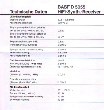D5055; BASF, Badische (ID = 2812544) Radio
