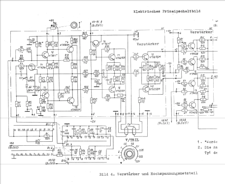 Oszillograf S1-94 {С1-94}; Belvar, Minsk (ID = 424489) Ausrüstung