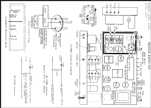 1519 ; Bendix Radio (ID = 325254) Radio