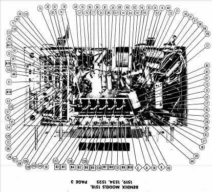 1519 ; Bendix Radio (ID = 962113) Radio