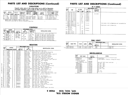 1519 ; Bendix Radio (ID = 962116) Radio