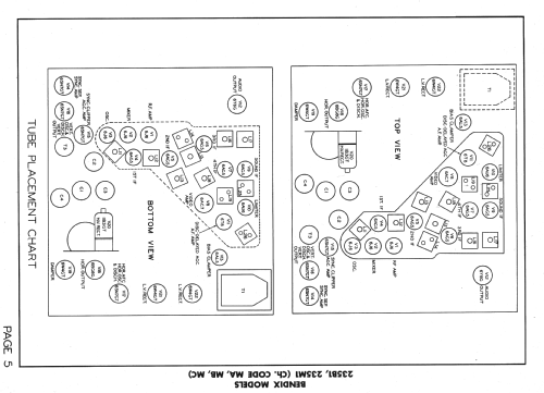 235 M 1 ; Bendix Radio (ID = 1361340) Television