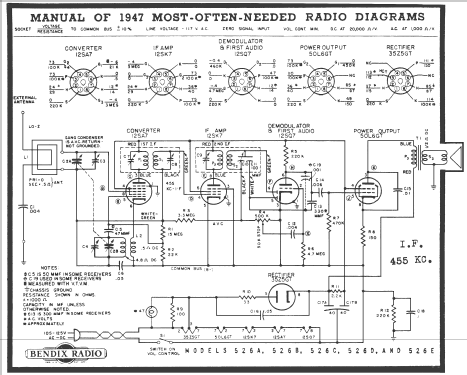 526-C Ch= R-1; Bendix Radio (ID = 84816) Radio