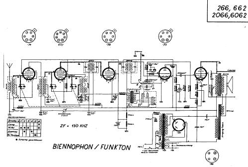 266; Biennophone; Marke (ID = 2127917) Radio