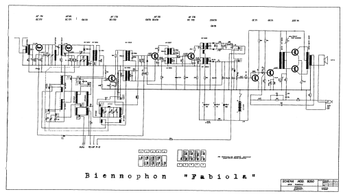 Fabiola, UKW-Transistor 6050; Biennophone; Marke (ID = 2265370) Radio