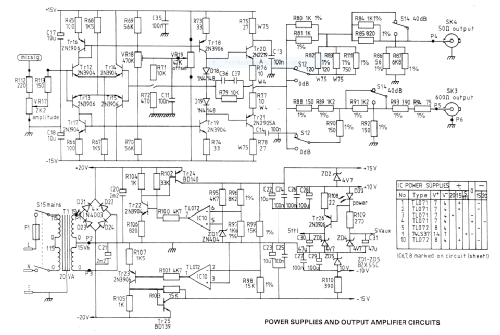 Jupiter 2000 - Function Generator ; Black Star; St. Ives (ID = 2797953) Equipment