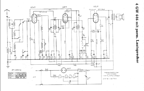 4GW646; Blaupunkt Ideal, (ID = 7300) Radio