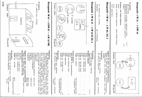 4GW67; Blaupunkt Ideal, (ID = 6594) Radio