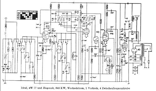 4W77; Blaupunkt Ideal, (ID = 1013243) Radio