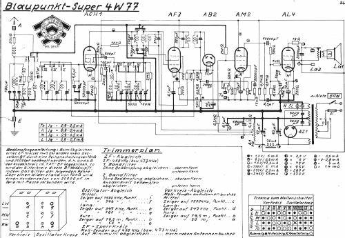 4W77; Blaupunkt Ideal, (ID = 854663) Radio