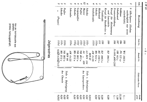 5W69; Blaupunkt Ideal, (ID = 196407) Radio