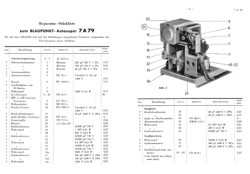 7A79; Blaupunkt Ideal, (ID = 444904) Autoradio