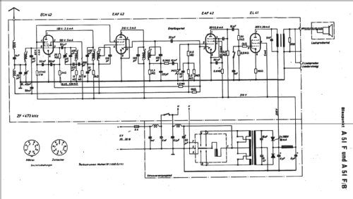 A51-F/B; Blaupunkt Ideal, (ID = 10982) Car Radio