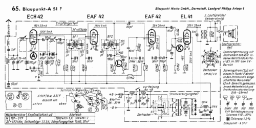 A51-F/B; Blaupunkt Ideal, (ID = 28040) Car Radio