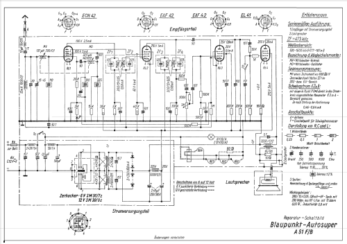 A51-F/B; Blaupunkt Ideal, (ID = 918798) Car Radio