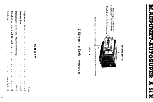 A51K; Blaupunkt Ideal, (ID = 1338548) Car Radio