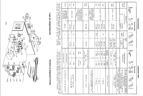 Alabama 7.629.763; Blaupunkt Ideal, (ID = 294001) Radio