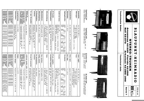 Amazonas 42 220; Blaupunkt Ideal, (ID = 2021854) Radio