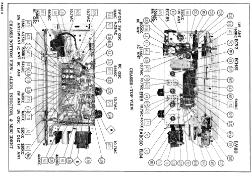 Americano ; Blaupunkt Ideal, (ID = 748795) Radio