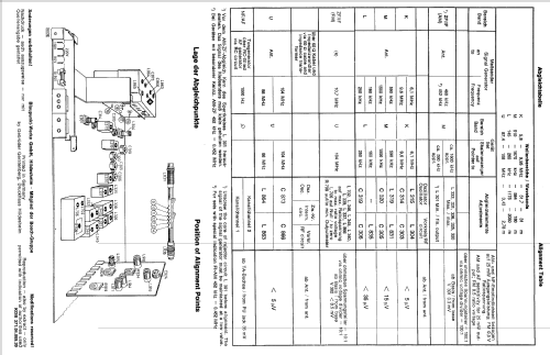 Arizona 7.621.750; Blaupunkt Ideal, (ID = 286758) Radio